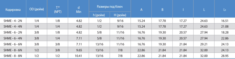 SHME 45 °Угловой Соединитель с Наружной Резьбой