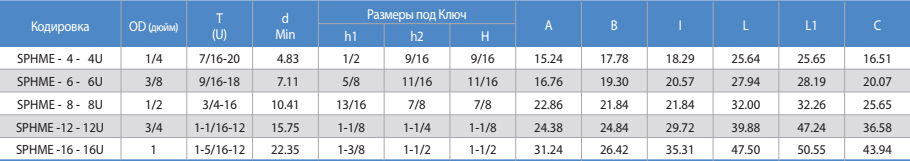 SPHME Позиционный Угловой 45 °Соединитель с Наружной Резьбой